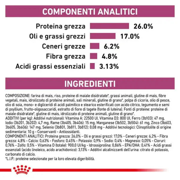 Royal Canin Veterinary Diet Renal Special Feline   bauzaarit.myshopify.com