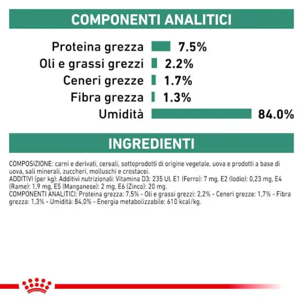 Royal Canin Veterinary Diet Satiety Weight Management Cat Multipack  12x85 gr   bauzaarit.myshopify.com