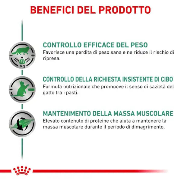 Royal Canin Veterinary Diet Satiety Weight Management Cat Multipack  12x85 gr   bauzaarit.myshopify.com