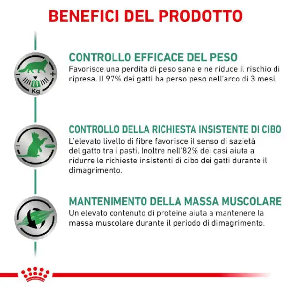 Royal Canin Veterinary Diet Satiety Weight Management Cat   bauzaarit.myshopify.com