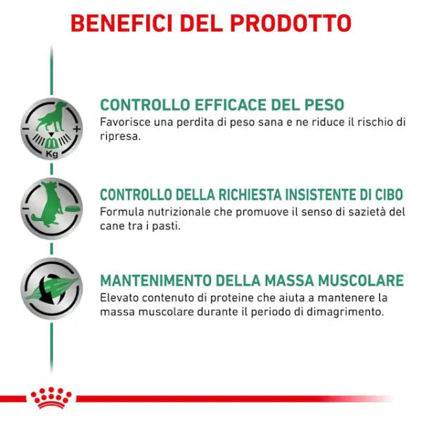 Royal Canin Veterinary Diet Satiety Weight Management Dog   bauzaarit.myshopify.com