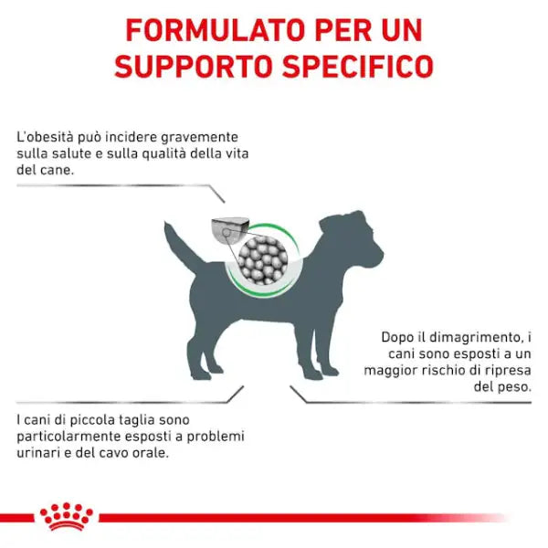 Royal Canin Veterinary Diet Satiety Weight Management Small Dog   bauzaarit.myshopify.com