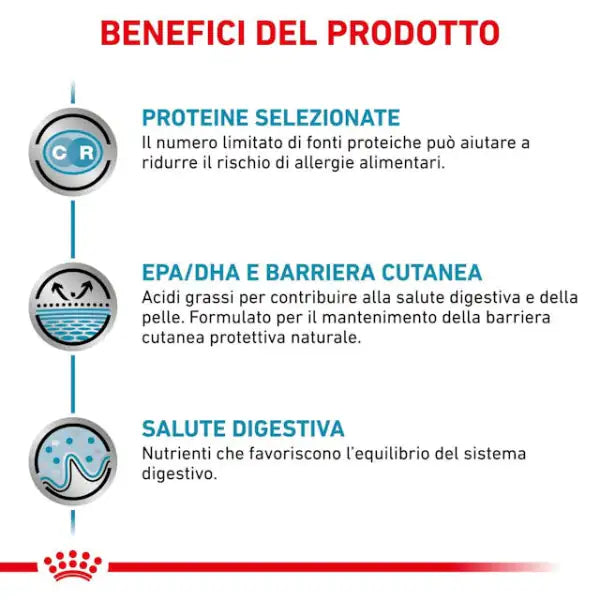 Royal Canin Veterinary Diet Sensitivity Control Multipack 12 x 85 gr   bauzaarit.myshopify.com
