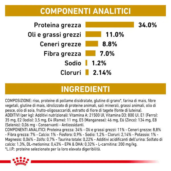 Royal Canin Veterinary Diet Urinary S/O Moderate Calorie   bauzaarit.myshopify.com