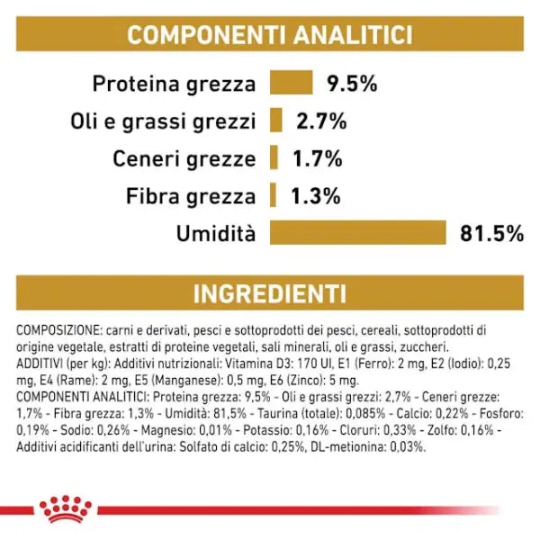 Royal Canin Veterinary Diet Urinary S/O Moderate Calorie multipack 12x85 gr   bauzaarit.myshopify.com