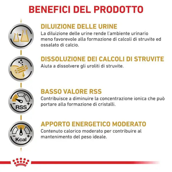 Royal Canin Veterinary Diet Urinary S/O Moderate Calorie multipack 12x85 gr   bauzaarit.myshopify.com