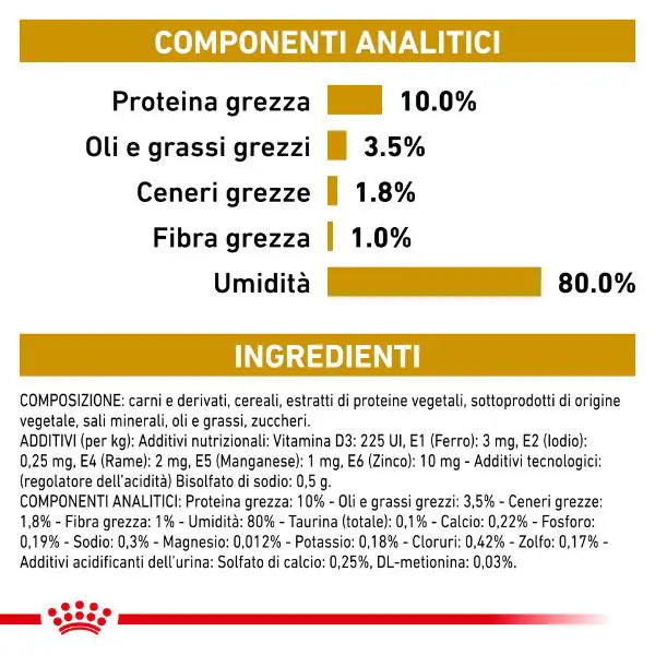 Royal Canin Veterinary Diet Urinary S/O multipack 12x85 gr   bauzaarit.myshopify.com