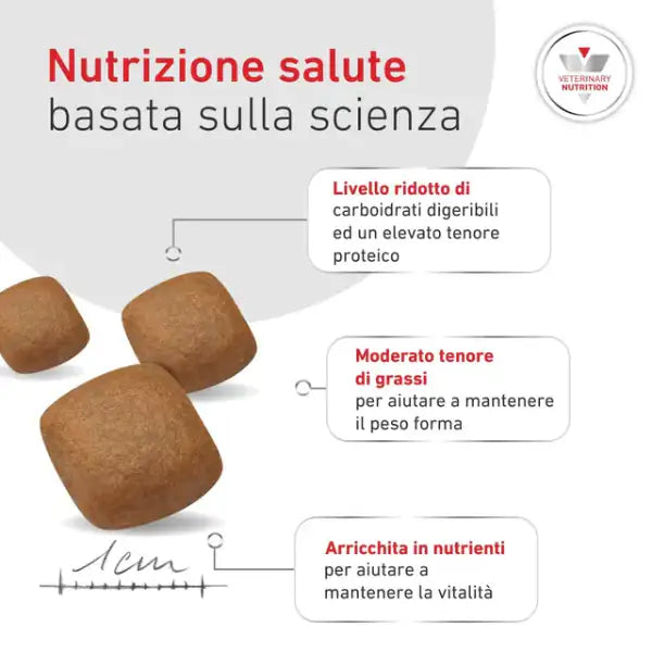 Royal Canin Veterinary Diets Glycobalance Low Carbohydrate   bauzaarit.myshopify.com