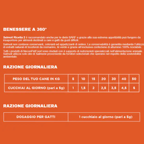 Salmoil olio di salmone per cani e gatti Benessere Intestinale   bauzaarit.myshopify.com