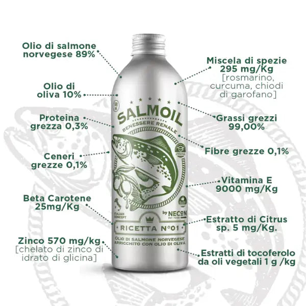 Salmoil olio di salmone per cani e gatti Benessere Renale   bauzaarit.myshopify.com