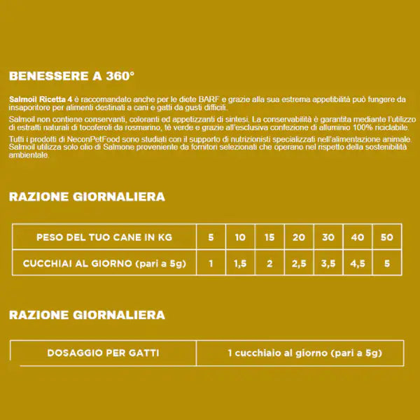 Salmoil olio di salmone per cani e gatti Controllo degli Odori   bauzaarit.myshopify.com