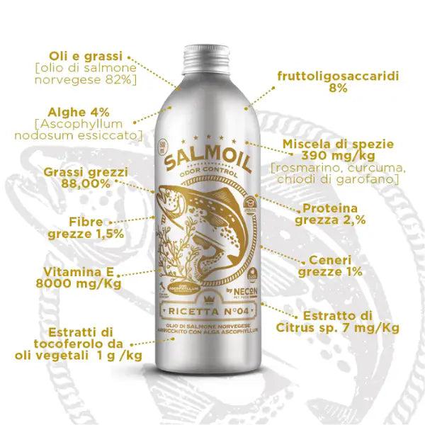 Salmoil olio di salmone per cani e gatti Controllo degli Odori   bauzaarit.myshopify.com