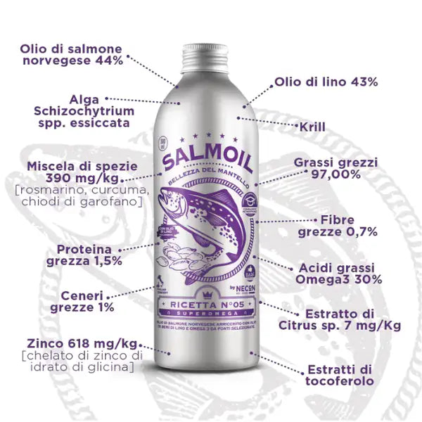 Salmoil olio di salmone per cani e gatti Pelle e pelo lucidi   bauzaarit.myshopify.com