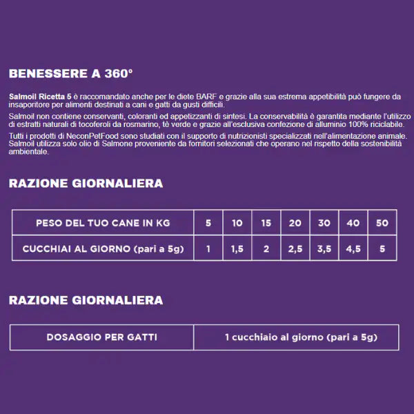 Salmoil olio di salmone per cani e gatti Pelle e pelo lucidi   bauzaarit.myshopify.com