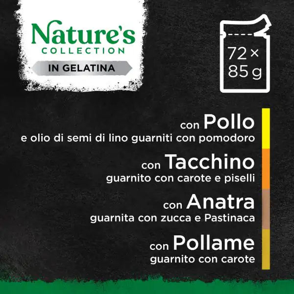 Sheba Nature's Collection in Gelatina Multipack 40x85 gr   bauzaarit.myshopify.com