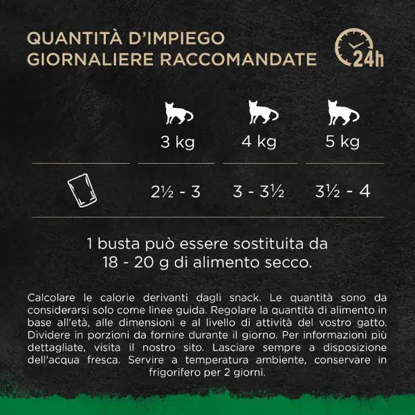 Sheba Nature's Collection in Gelatina Multipack 40x85 gr   bauzaarit.myshopify.com