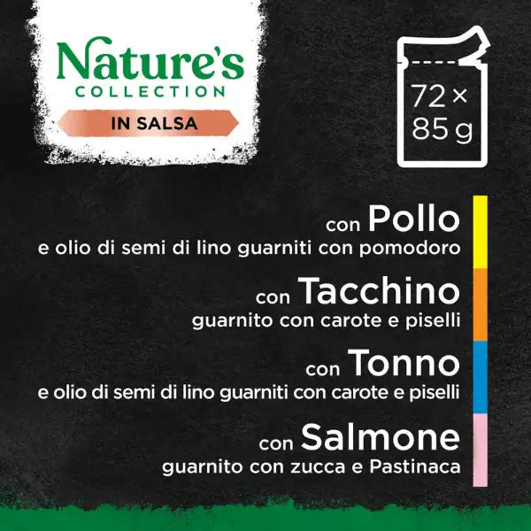 Sheba Nature's Collection in Salsa Multipack 40x85 gr   bauzaarit.myshopify.com