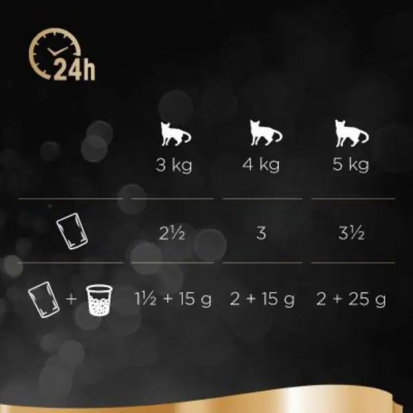 Sheba Selezione in salsa Multipack 12x85 gr   bauzaarit.myshopify.com