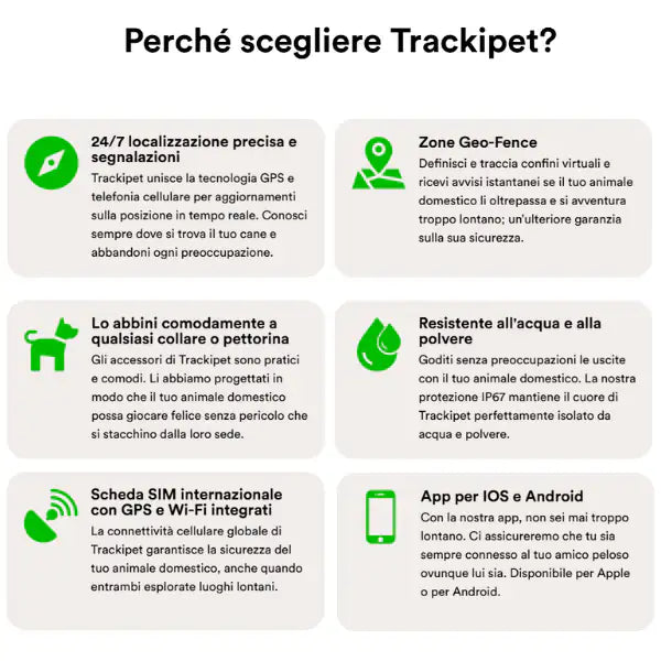 Trackipet Localizzatore satellitare GPS per animali domestici   bauzaarit.myshopify.com
