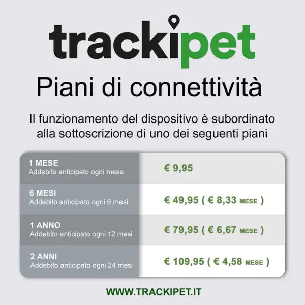 Trackipet Localizzatore satellitare GPS per animali domestici   bauzaarit.myshopify.com