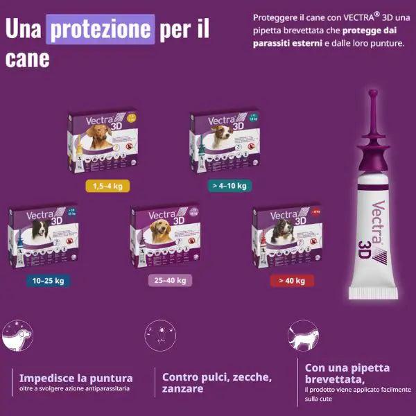 Vectra 3D 3 pipette per cani   bauzaarit.myshopify.com