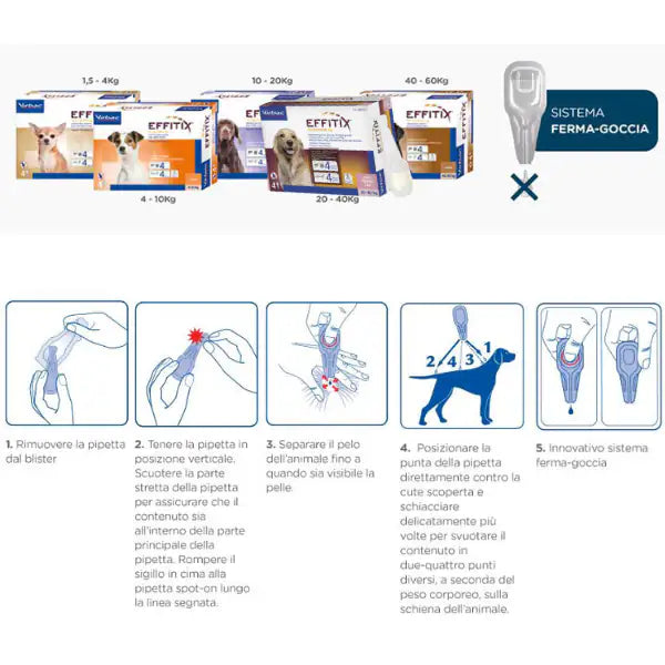 Virbac Effitix Spot-On Cani   bauzaarit.myshopify.com