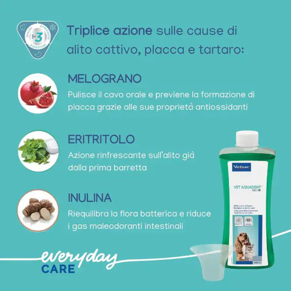 Virbac Vet Aquadent Fresh colluttorio per cani e gatti   bauzaarit.myshopify.com