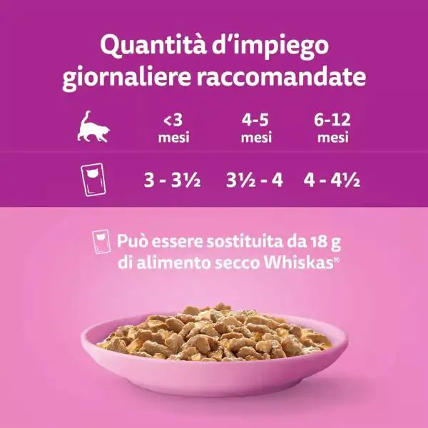 Whiskas Selezione assortita Multipack 40 pezzi da 85 gr   bauzaarit.myshopify.com