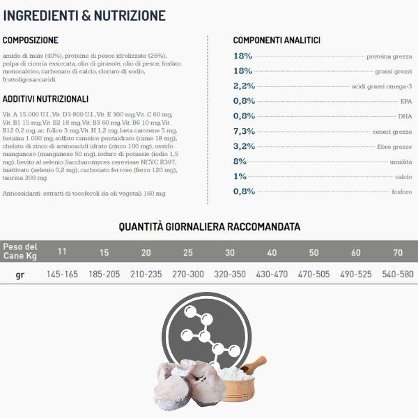 exclusion diet hydrolyzed hypoallergenic adult medium/large pesce immagine3