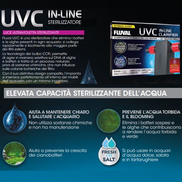 sterilizzatore uvc in-line askoll immagine4