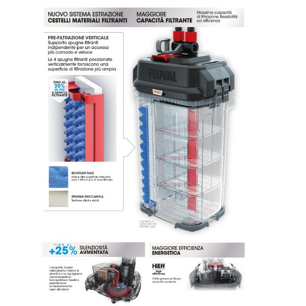 filtro esterno per acquari pratiko 3.0 super silent askoll immagine5