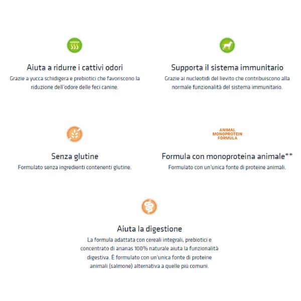 natural trainer sensitive no gluten small/toy puppy e junior con salmone immagine4