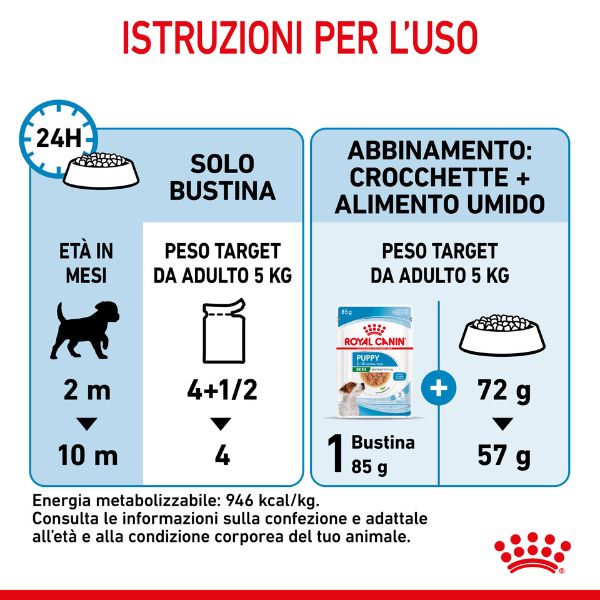 royal canin puppy umido immagine6