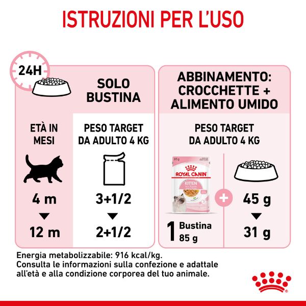 royal canin kitten patè immagine4