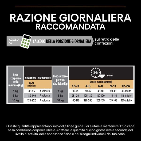 purina pro plan healthy start small e mini puppy crocchette cane pollo immagine6