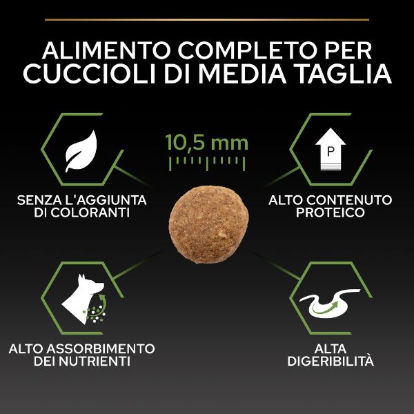 purina pro plan healthy start puppy medium crocchette cane pollo immagine4