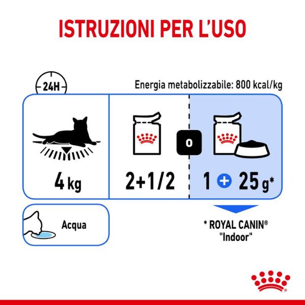 royal canin indoor sterilised 85 gr immagine9