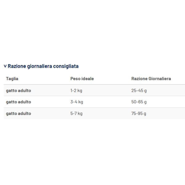 prolife veterinary diet cat renal sensitive maiale immagine3