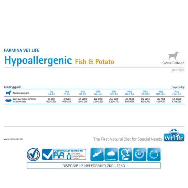 farmina vet life canine hypoallergenic pesce & patate immagine3