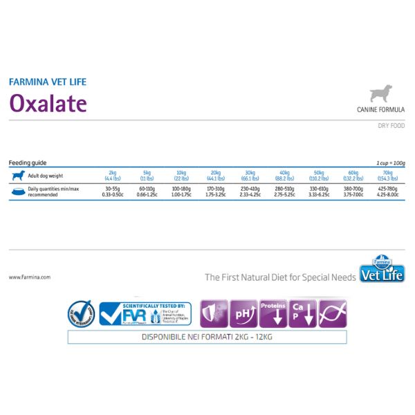 farmina vet life canine ossalati immagine3