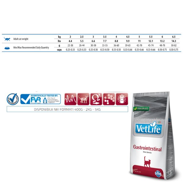 farmina vet life feline gastro intestinal immagine3