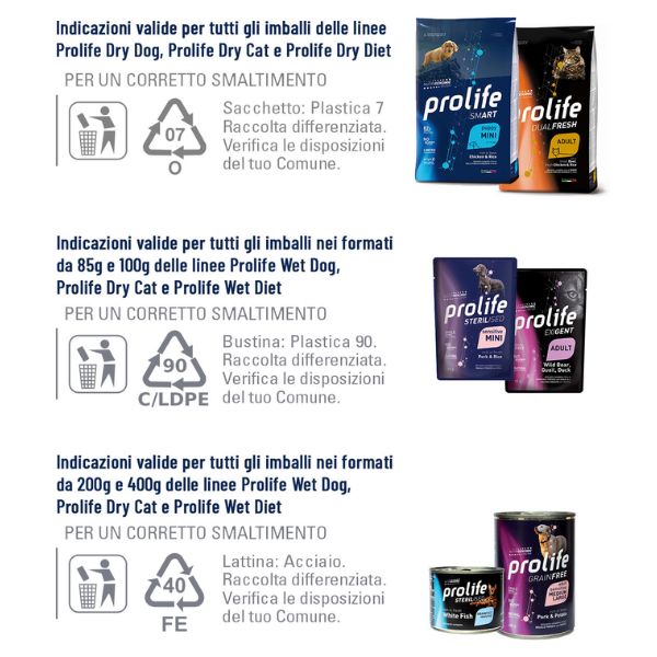 prolife veterinary formula hypoallergenic immagine2