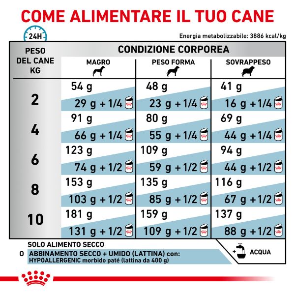 royal canin veterinary diet hypoallergenic small dog immagine10