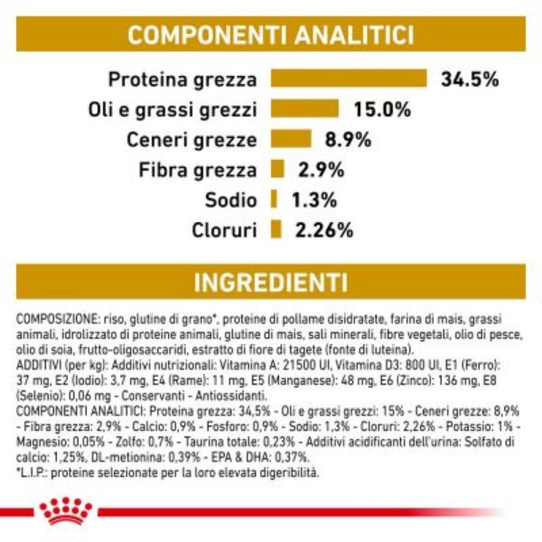 royal canin veterinary diet urinary s/o immagine9