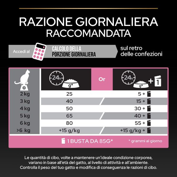 purina pro plan delicate digestion sterilised adult 1+ con pollo immagine6