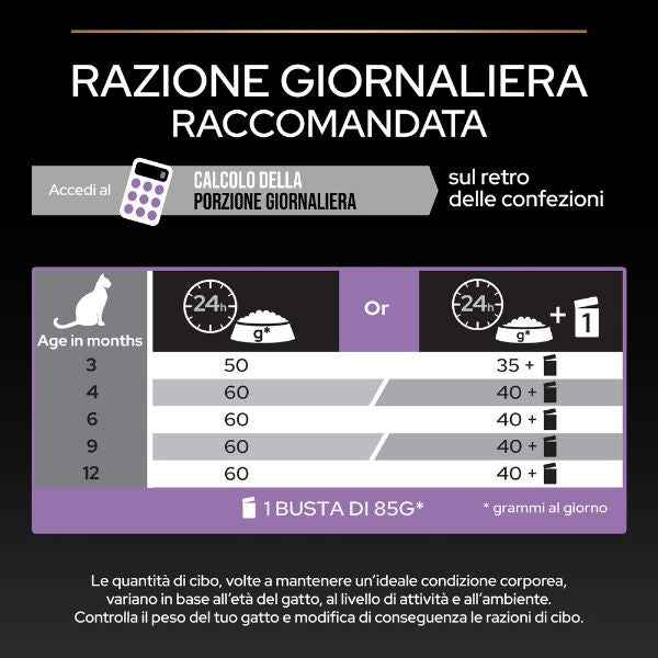 purina pro plan healthy start sterilised kitten con salmone (scadenza: 31/12/2025) immagine7