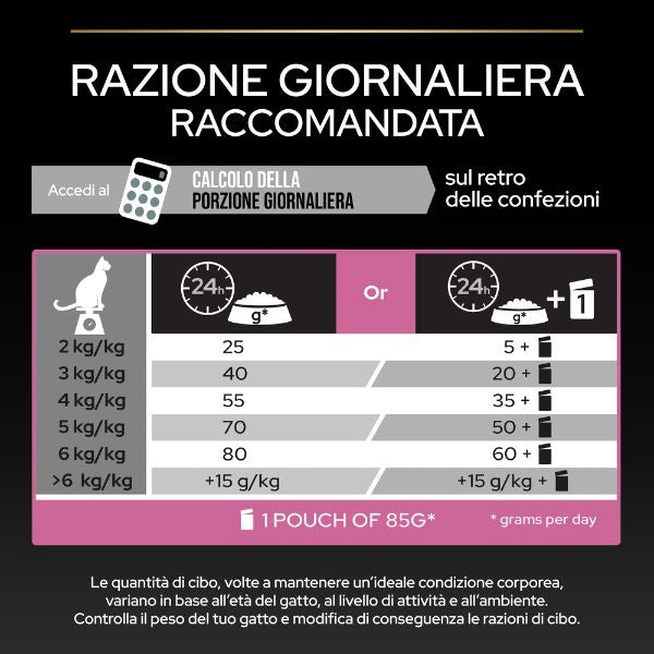 purina pro plan delicate digestion adult 1+ con tacchino immagine6