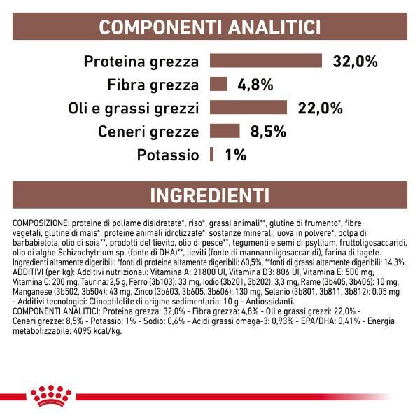 royal canin veterinary diet gastrointestinal secco feline immagine8