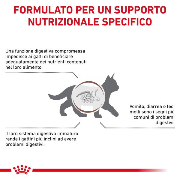 royal canin veterinary diet gastrointestinal kitten feline immagine3