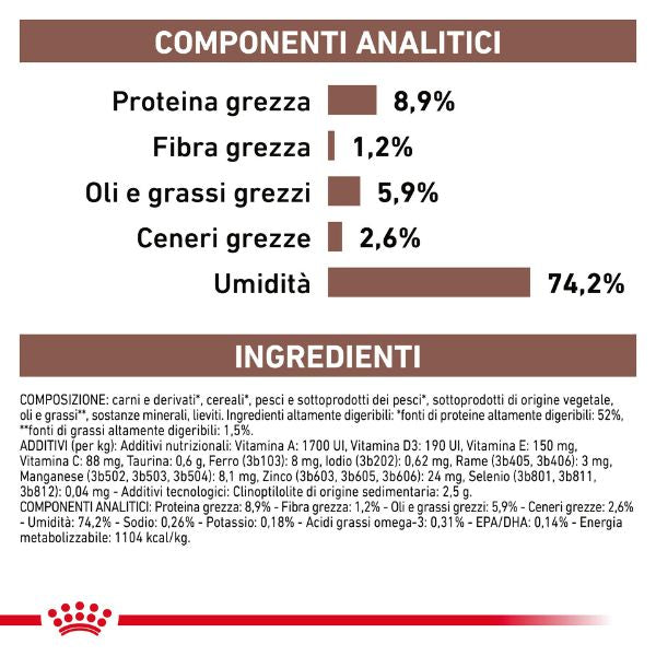 royal canin veterinary diet gastrointestinal canine patè immagine6